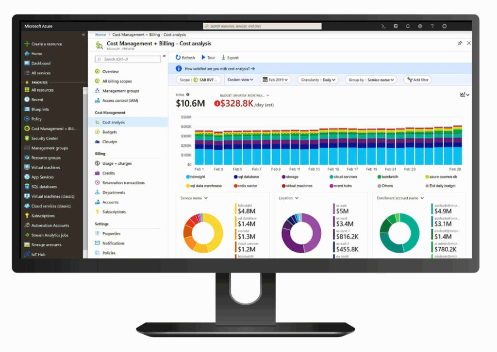 Azure Cloud Optimisation Assessment example shown on a desktop computer screen