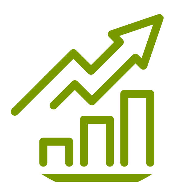 Croft Copilot boost your ROI icon