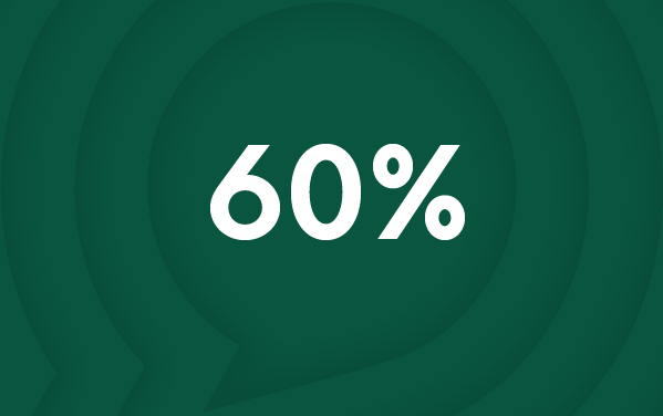 Security Awareness Training Stats Icon 60%