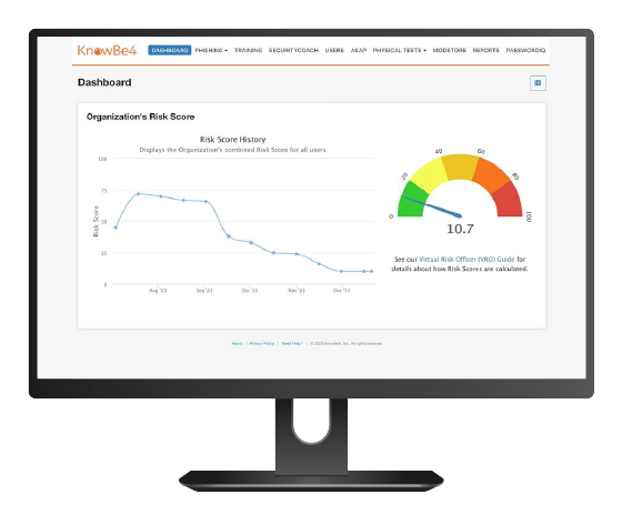 Croft security awareness training KnowBe4 platform